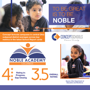 Report Card highlights for Noble Columbus