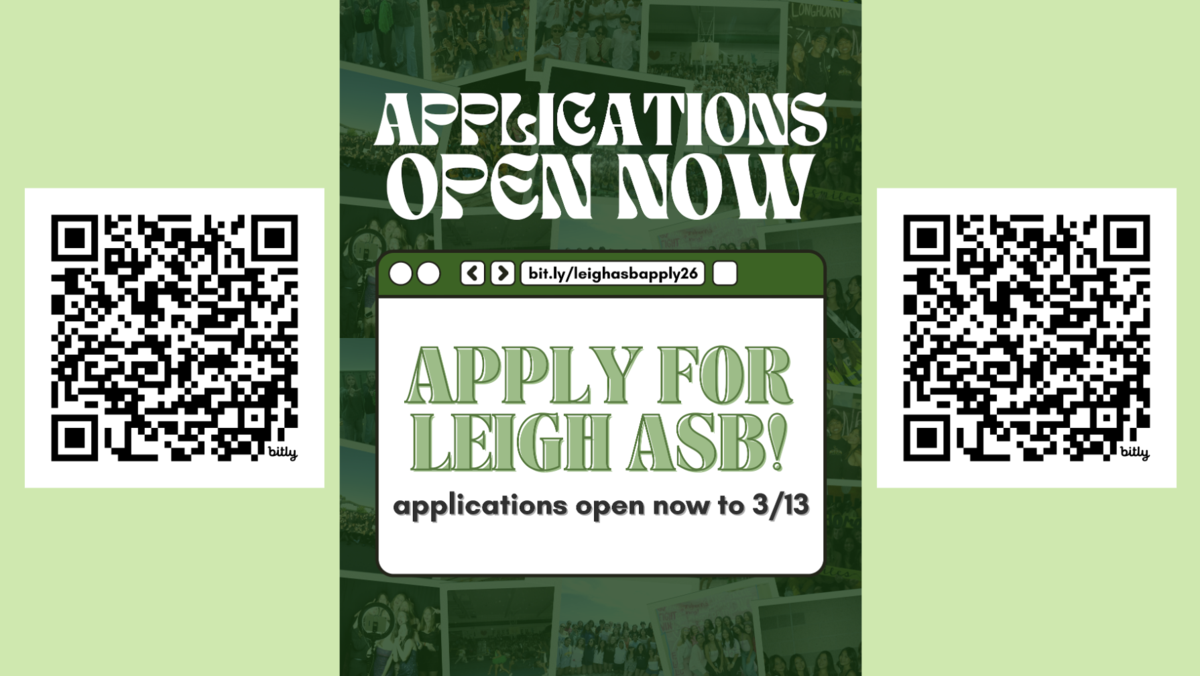 Leadership Application