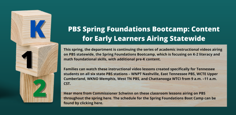 PBS Spring Foundations Bootcamp