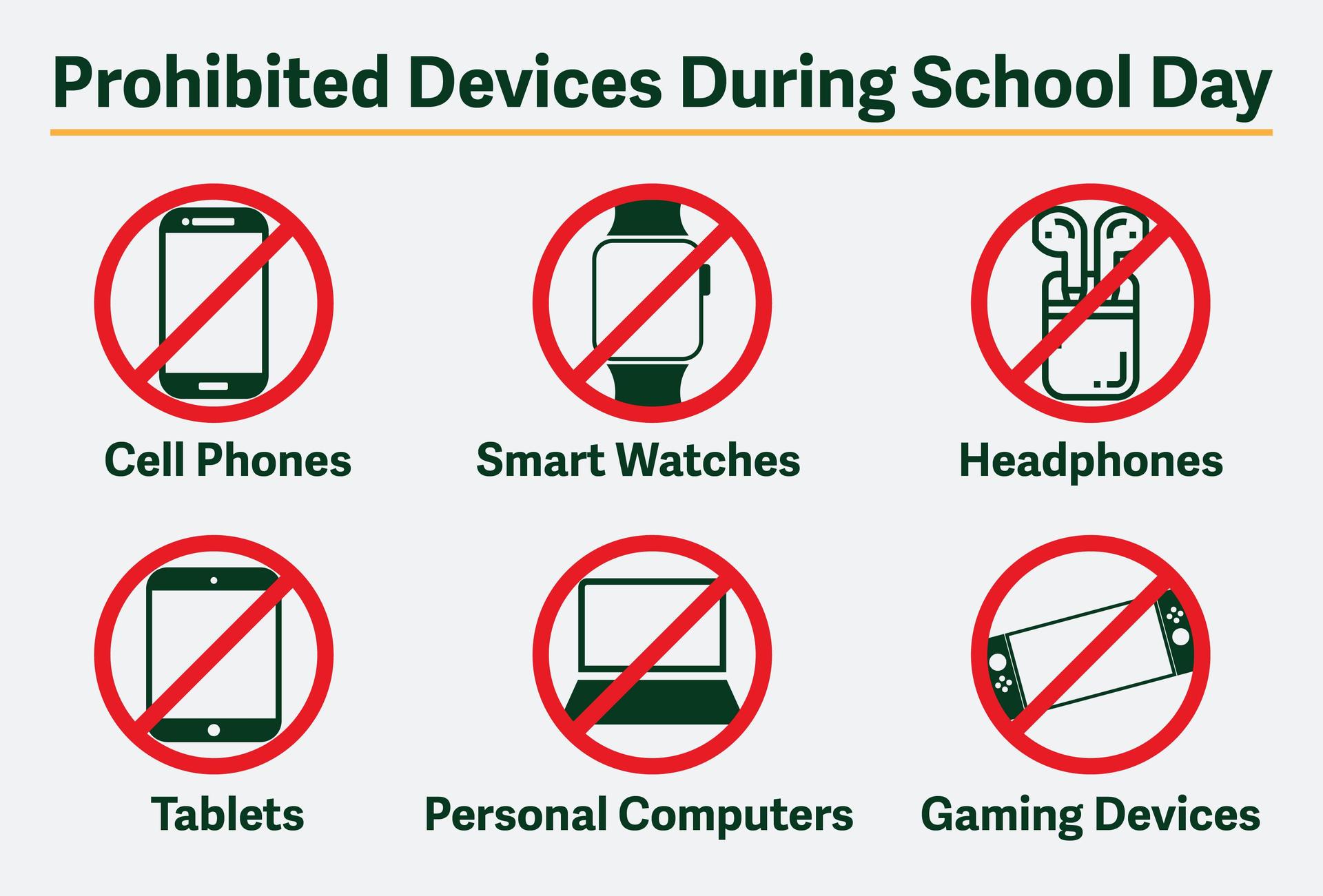Personal Devices
