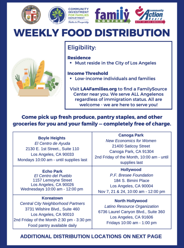 Weekly Food Distribution
