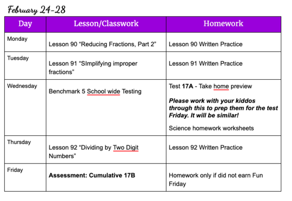 5th Grade week 32.png