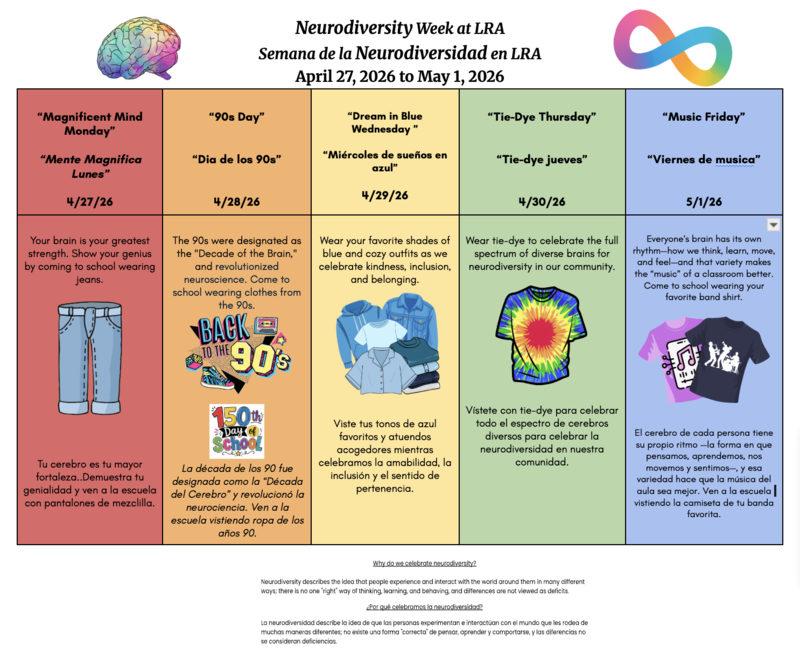 Neurodiversity Week