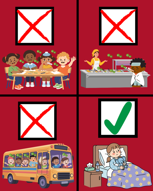 Graphic discouraging a sick child in a class, at lunch and on a bus and encouraging being at home in bed