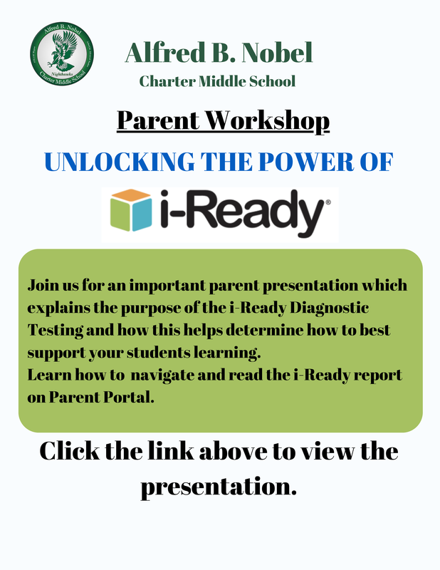 Unlocking the Power of i-Ready - Parent Presentation Featured Photo