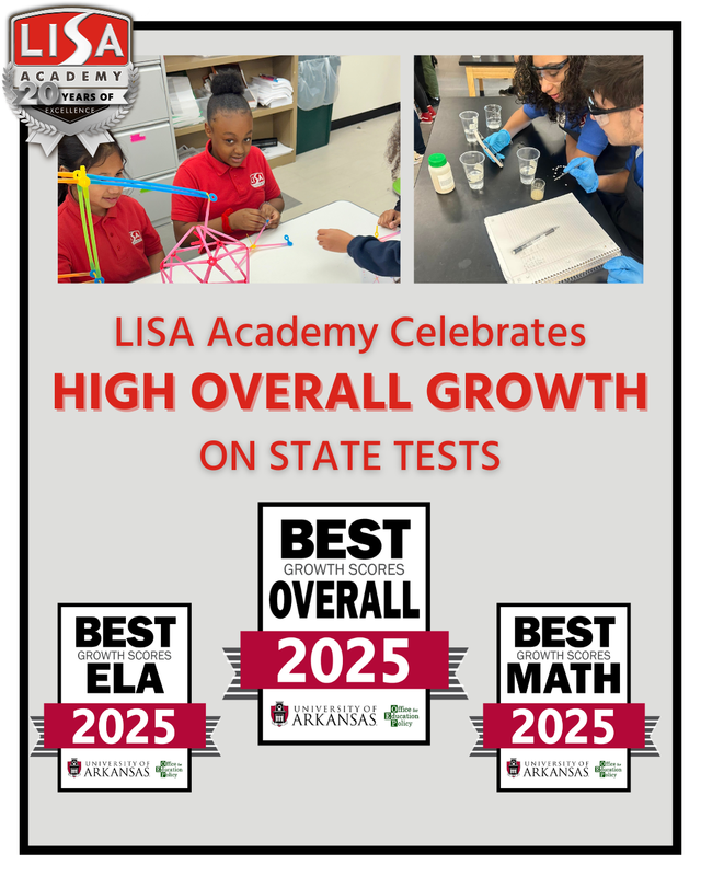 High overall growth