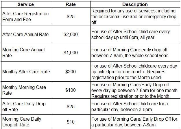 Morning an After Care Rates
