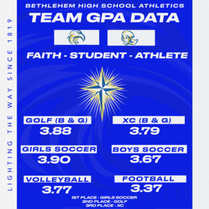 Team GPA 23_24 3373913.png