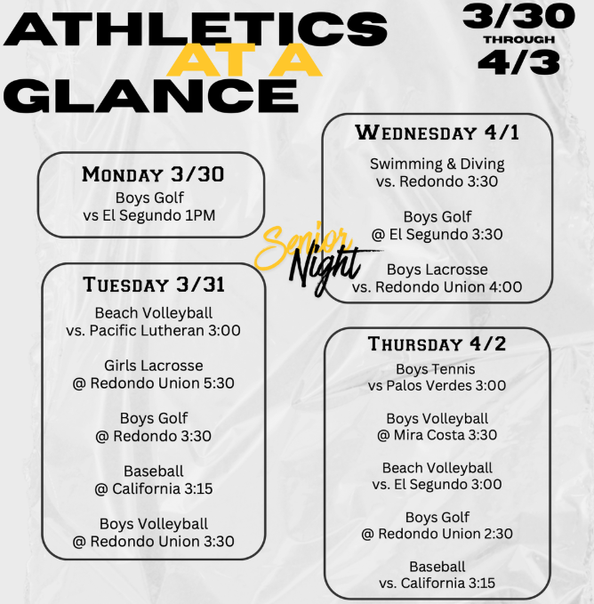 SPORTS THIS WEEK! Thumbnail Image