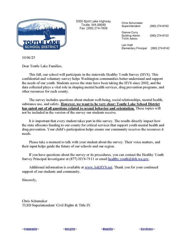Healthy Youth Survey Parent Letter 2025
