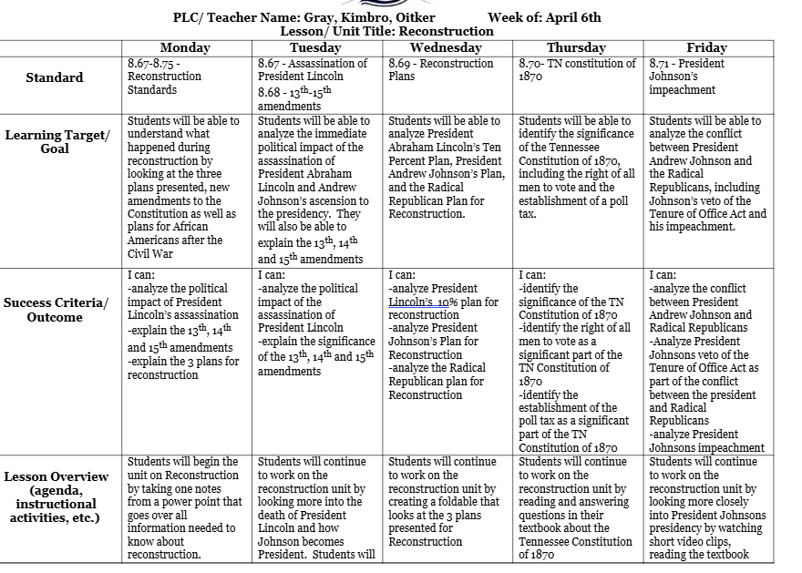 Lesson Plan