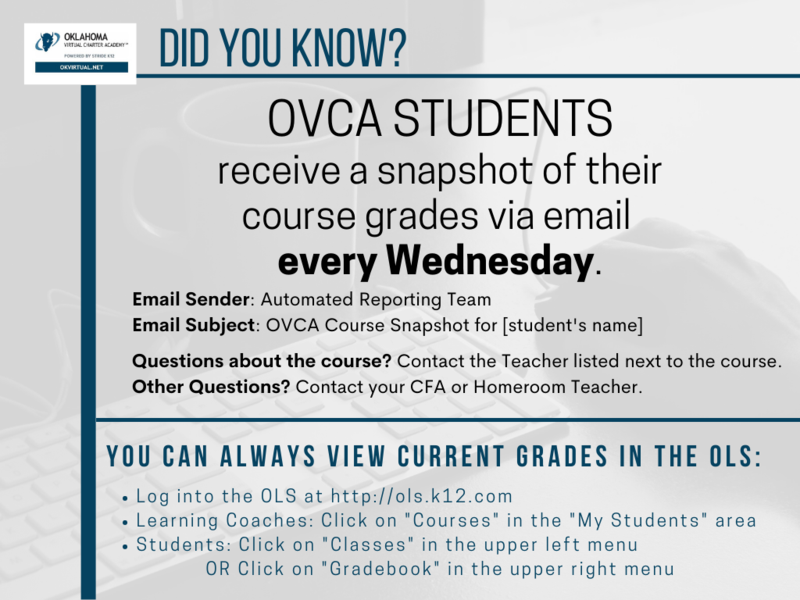 OVCA Grade Snapshots Featured Photo