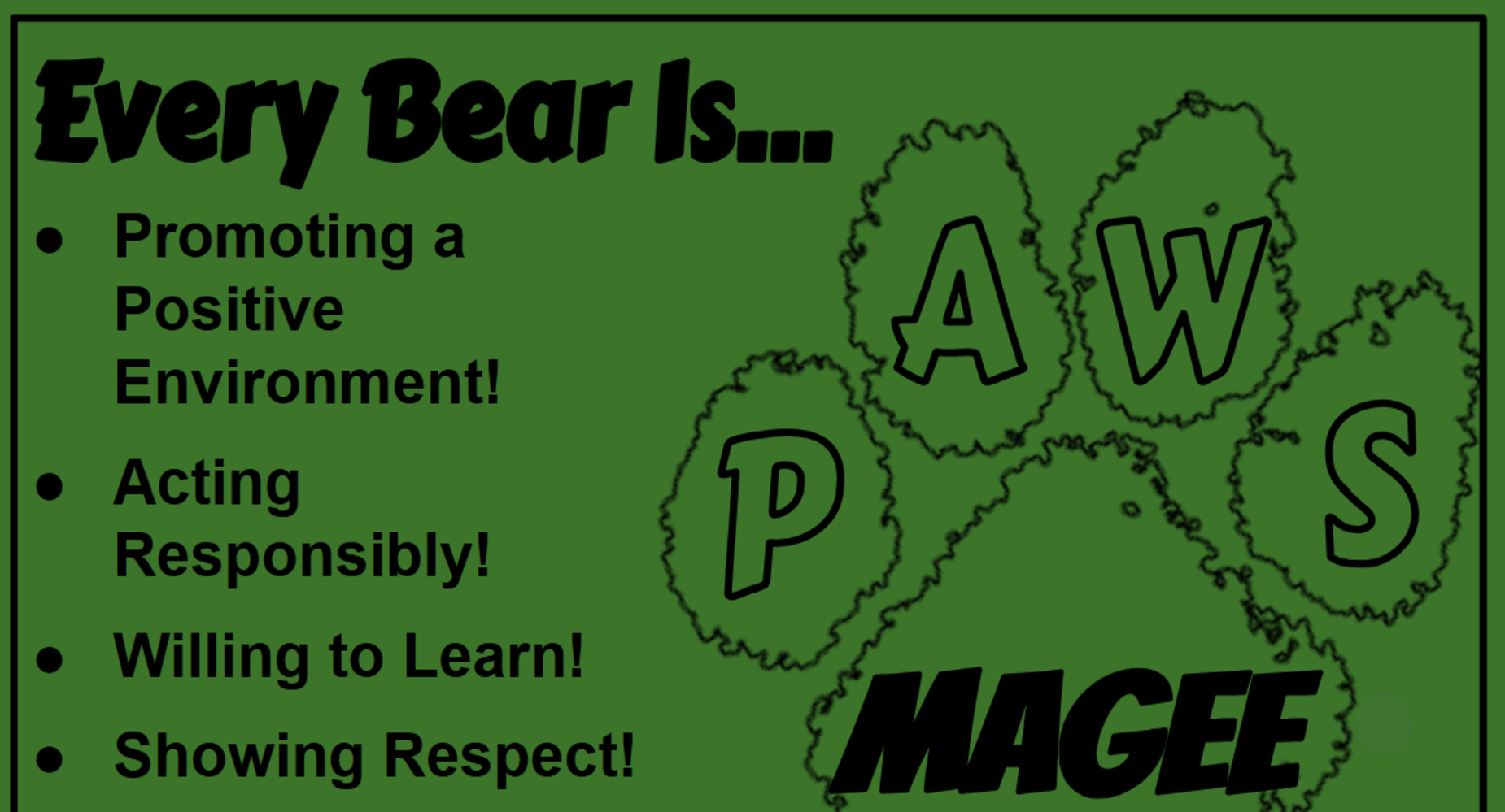 Every bear is...