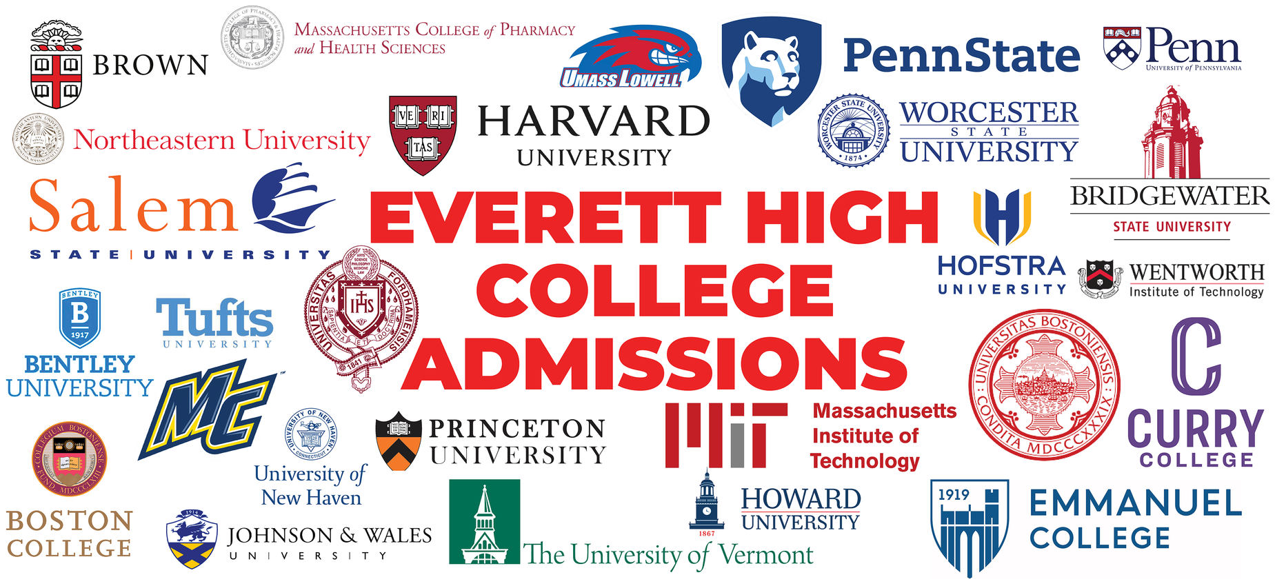 Collage of university logos and text about college admissions.