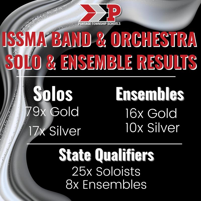 ISSMA SOLO & ENSEMBLE BAND AND ORCHESTRA
