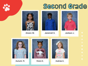 Red, yellow, white, and blue circles with student pictures labeled