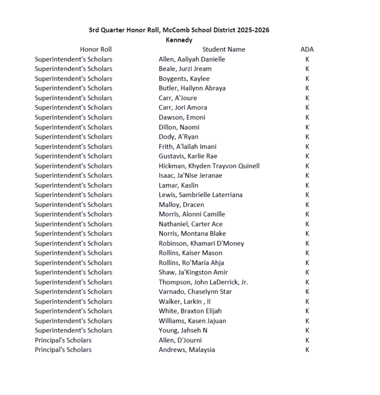 3rd Quarter Honor Roll 2025-26