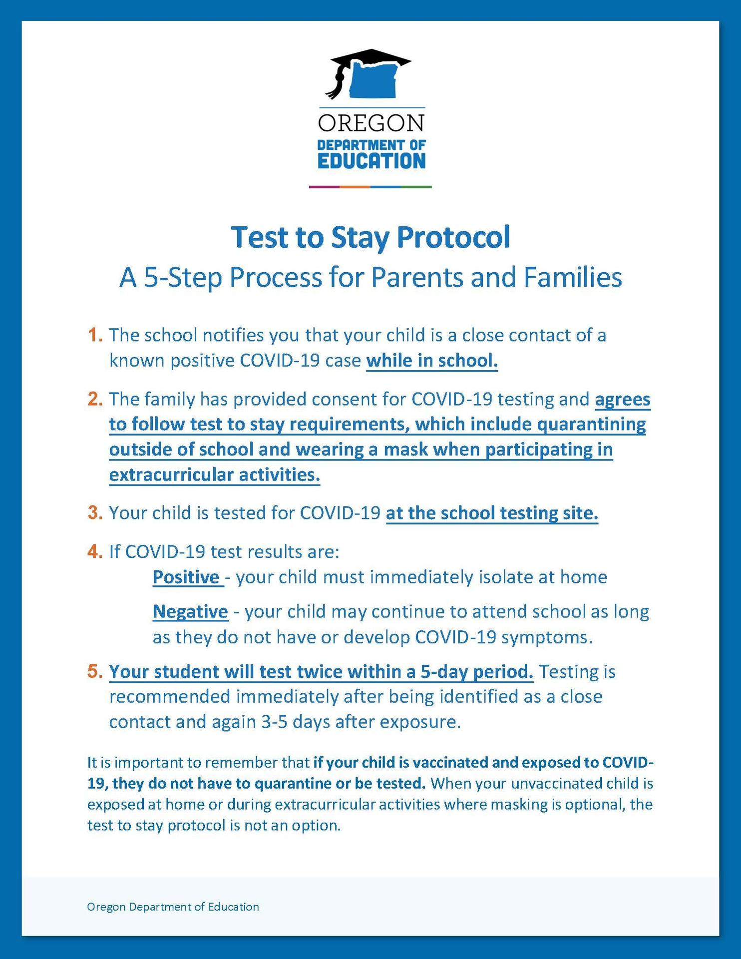 Test to Stay ENG