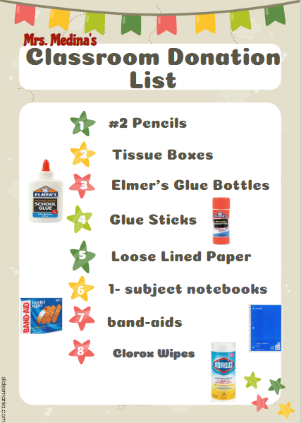 medina donation request list