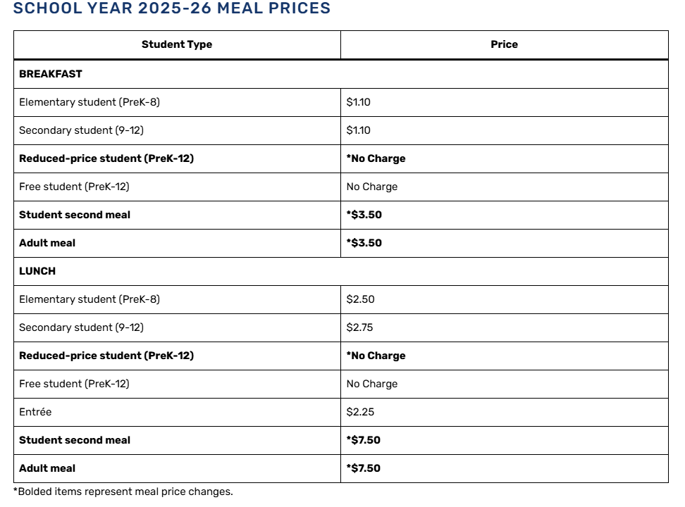 2026-2027 School Year Meal Prices