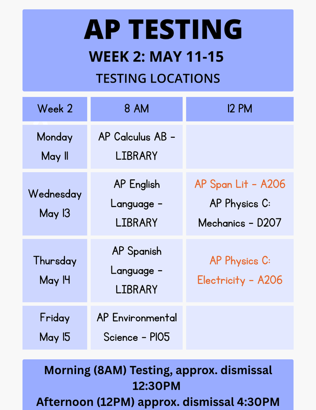 apweek2