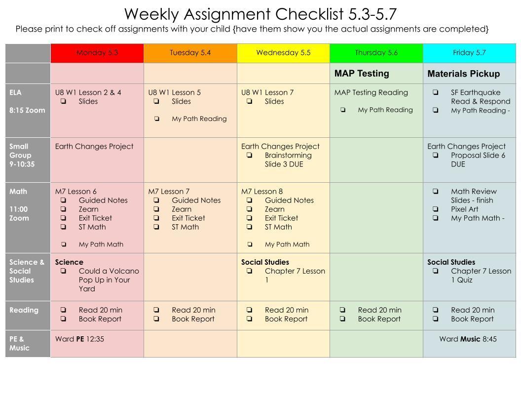Checklist