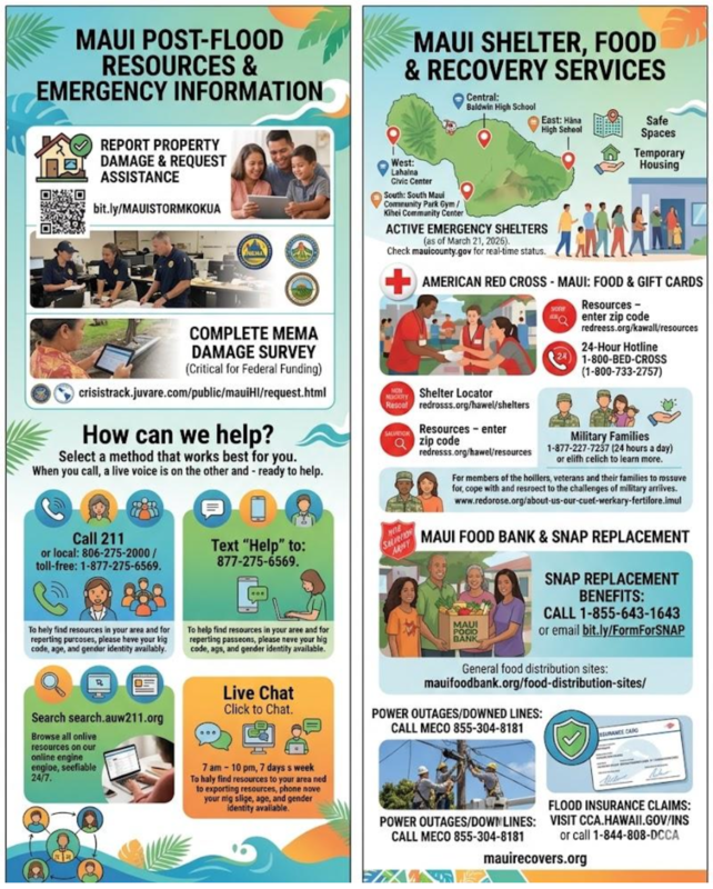 Maui Emergency Resources