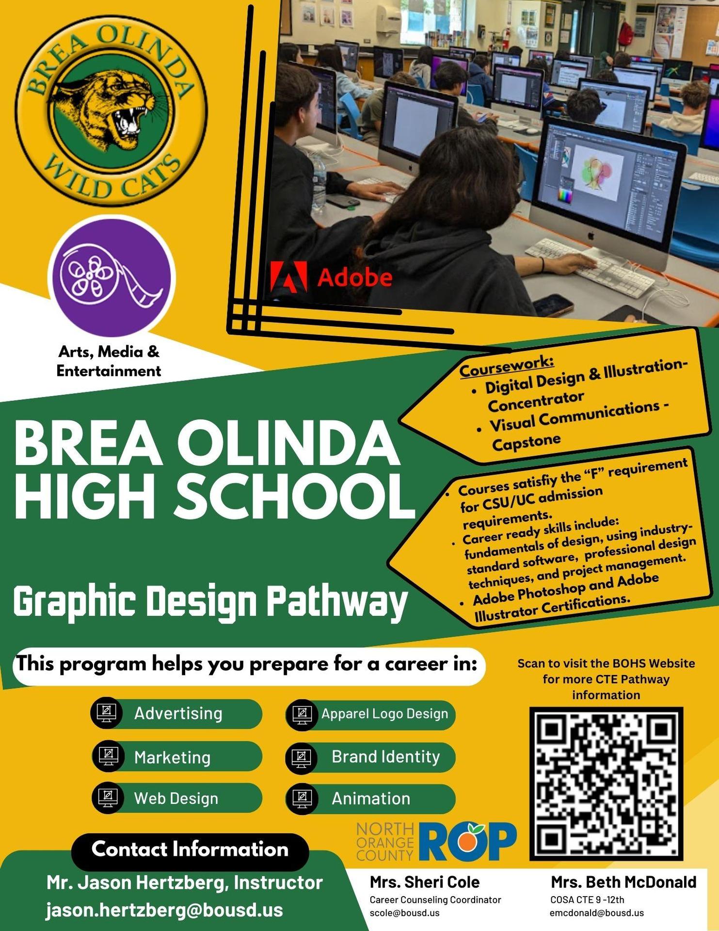 graphics