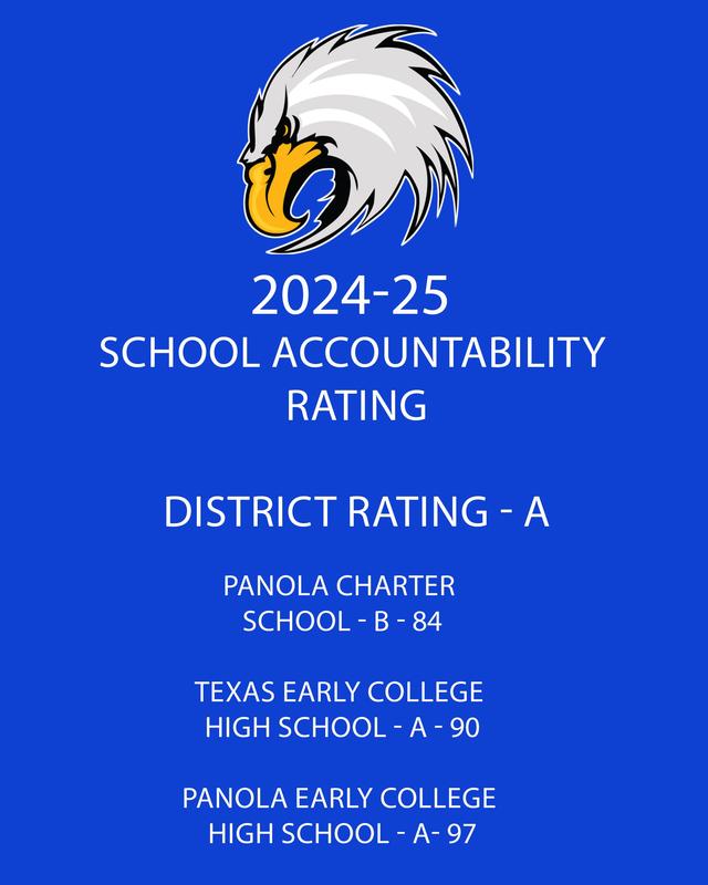 Panola Schools Accountability Ratings