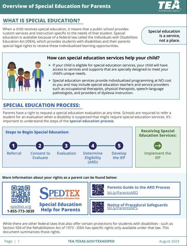 Overview of Special Education for Parents log link