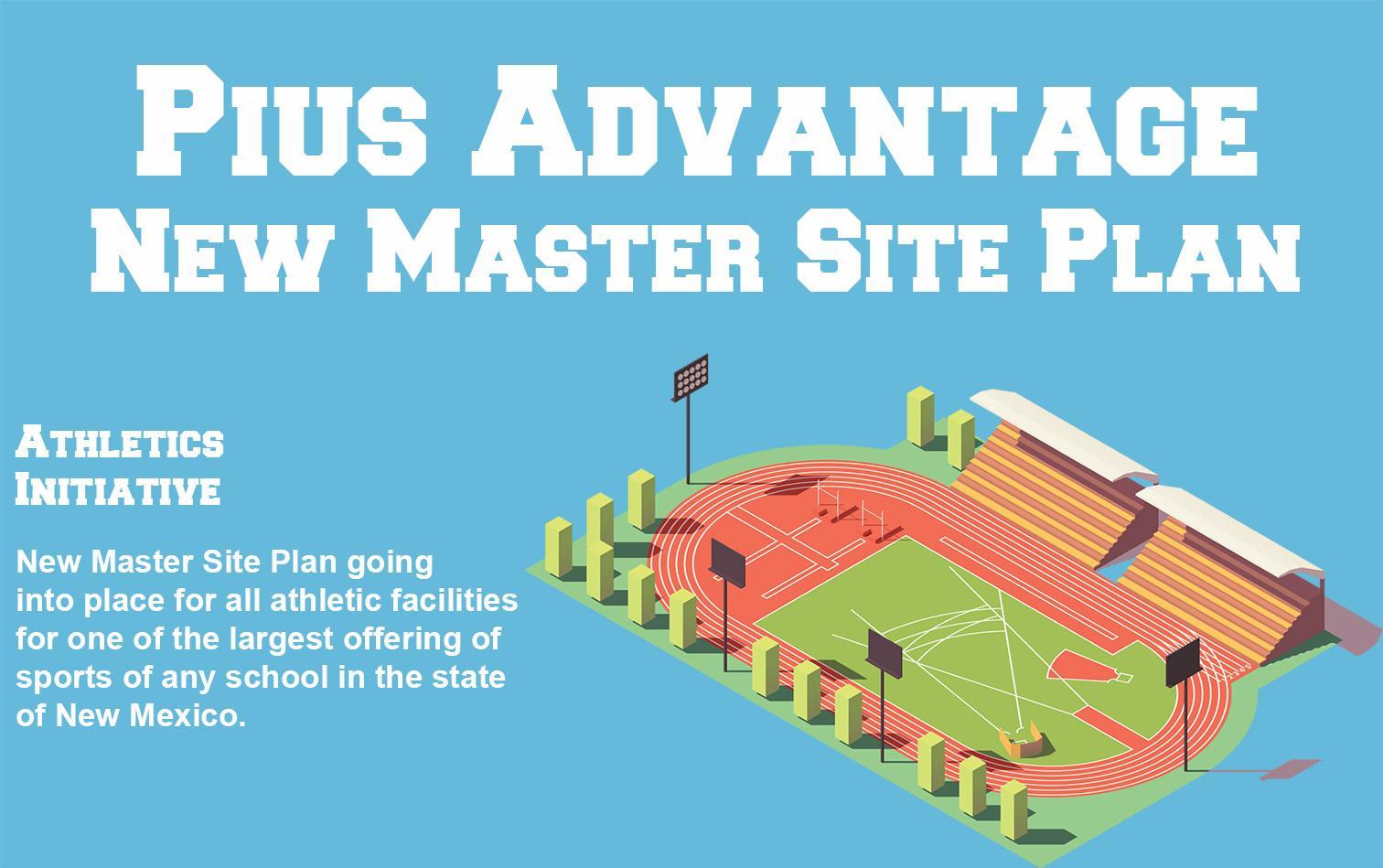 Pius Advantage About Saint Pius X High School