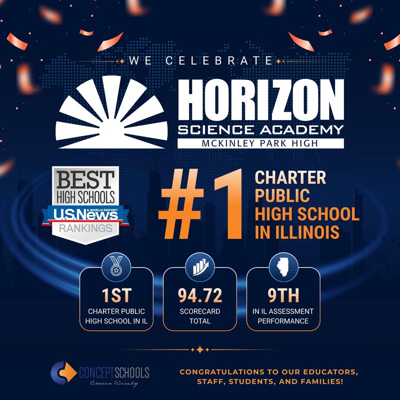 HSA McKinley Park High Ranked Number 1