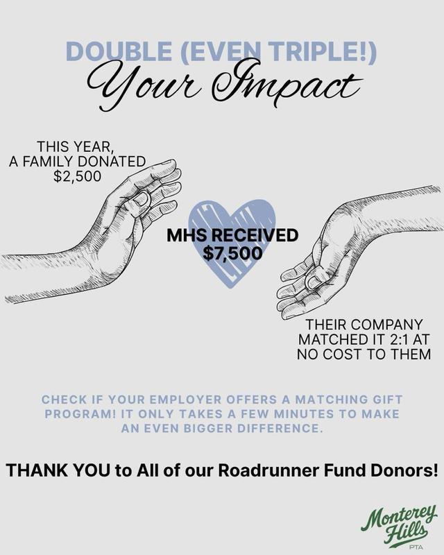 Does your employer offer a Matching Gift Program... Featured Photo