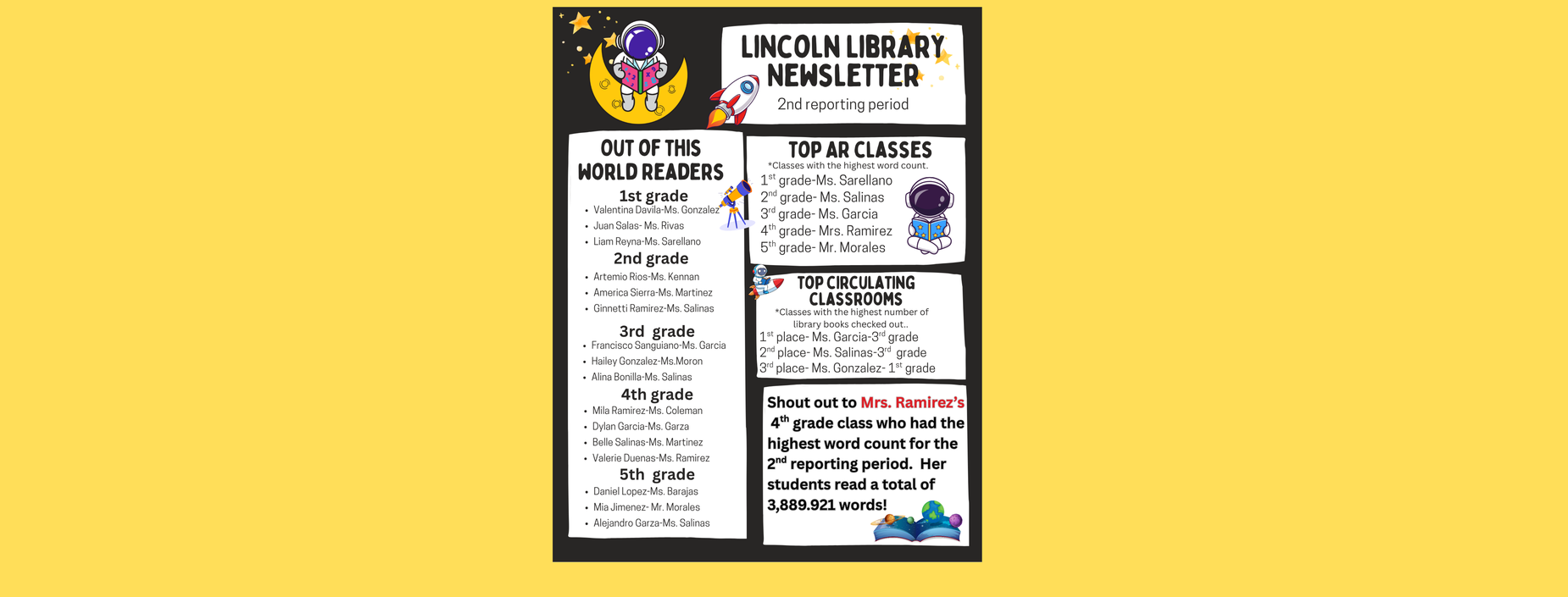 2nd Reporting Period Library Newsletter