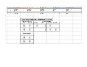 Covington Volleyball Tournament Bracket_Part1.jpg