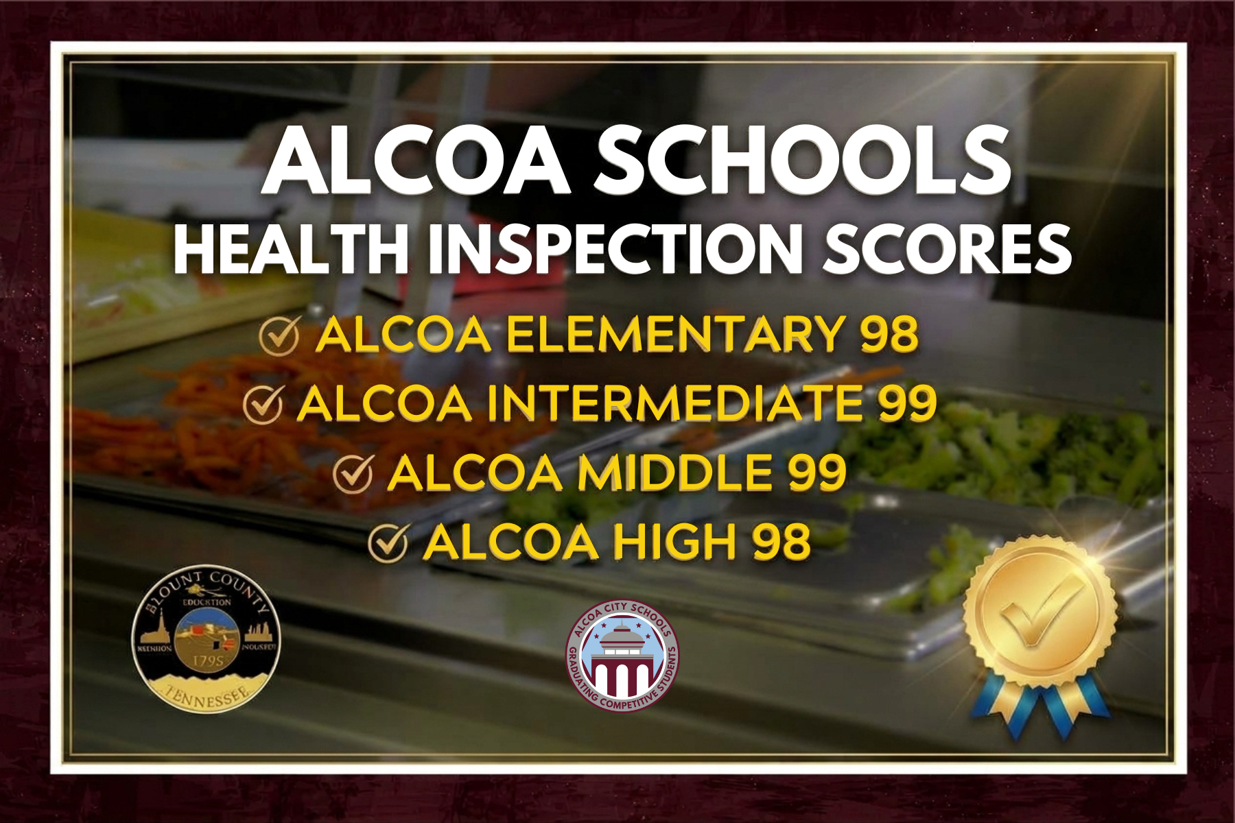 Health Scores