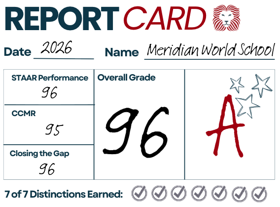 Report card: 96 A rating, with 7 of 7 distinctions earned