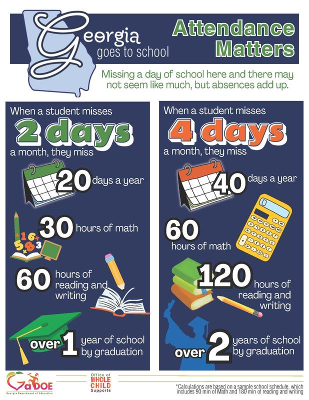 Attendance Matters Flyer