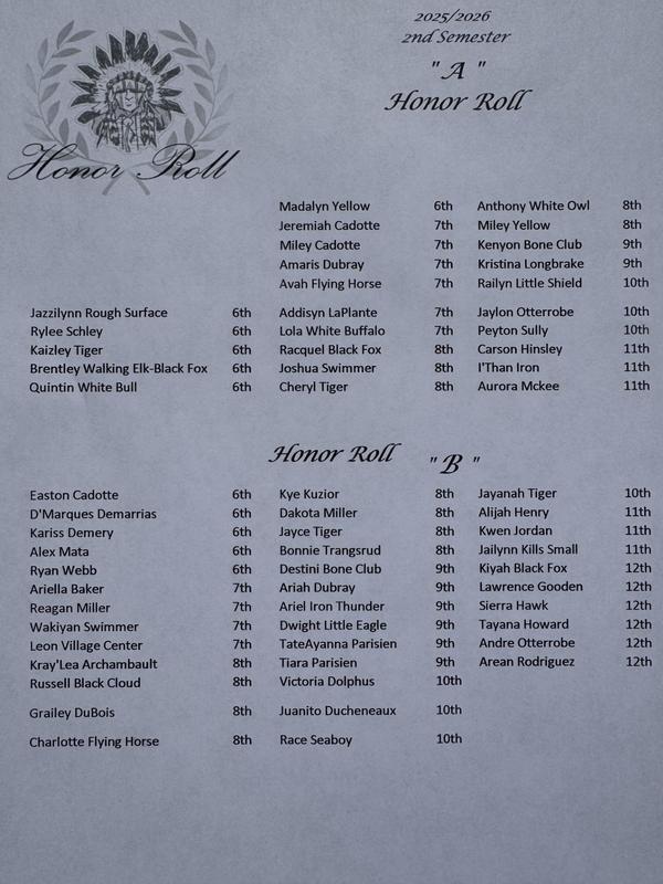 Honor Roll Student List