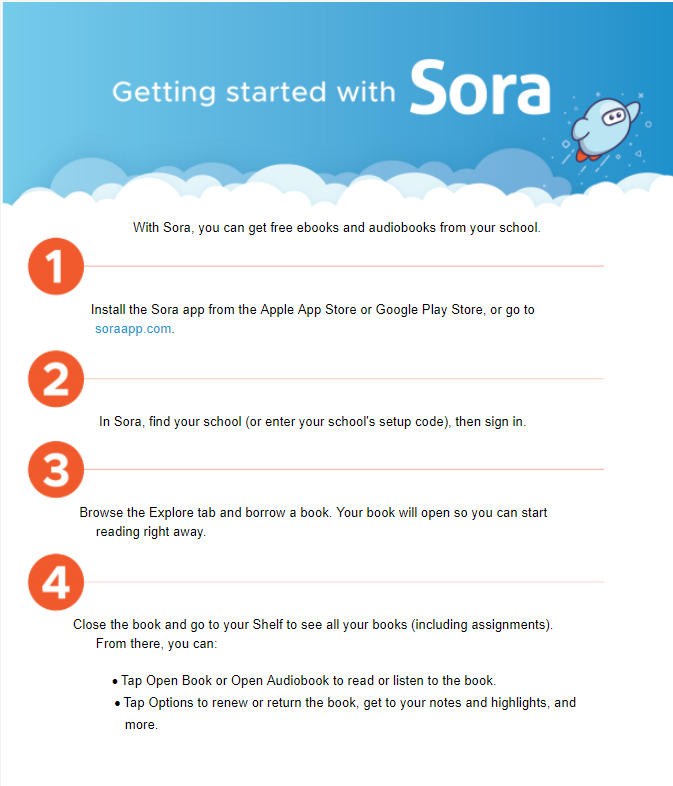 SORA e-books