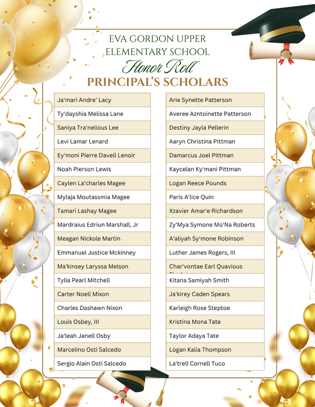 spsd 2025-2026 honor roll