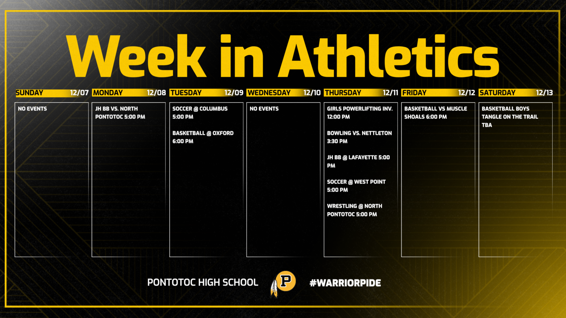 Week in Athletics 