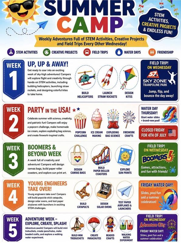 2026 Summer Camp Wk 1 to 5