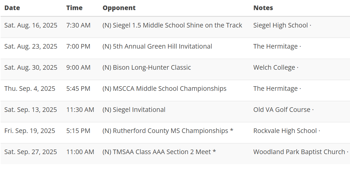 Cross-Country Schedule
