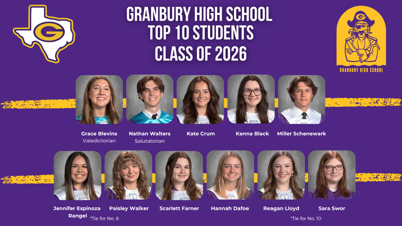GHS Top 10 2026