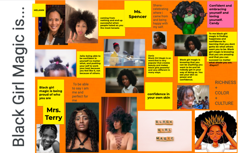 Black Girl Magic Jamboard