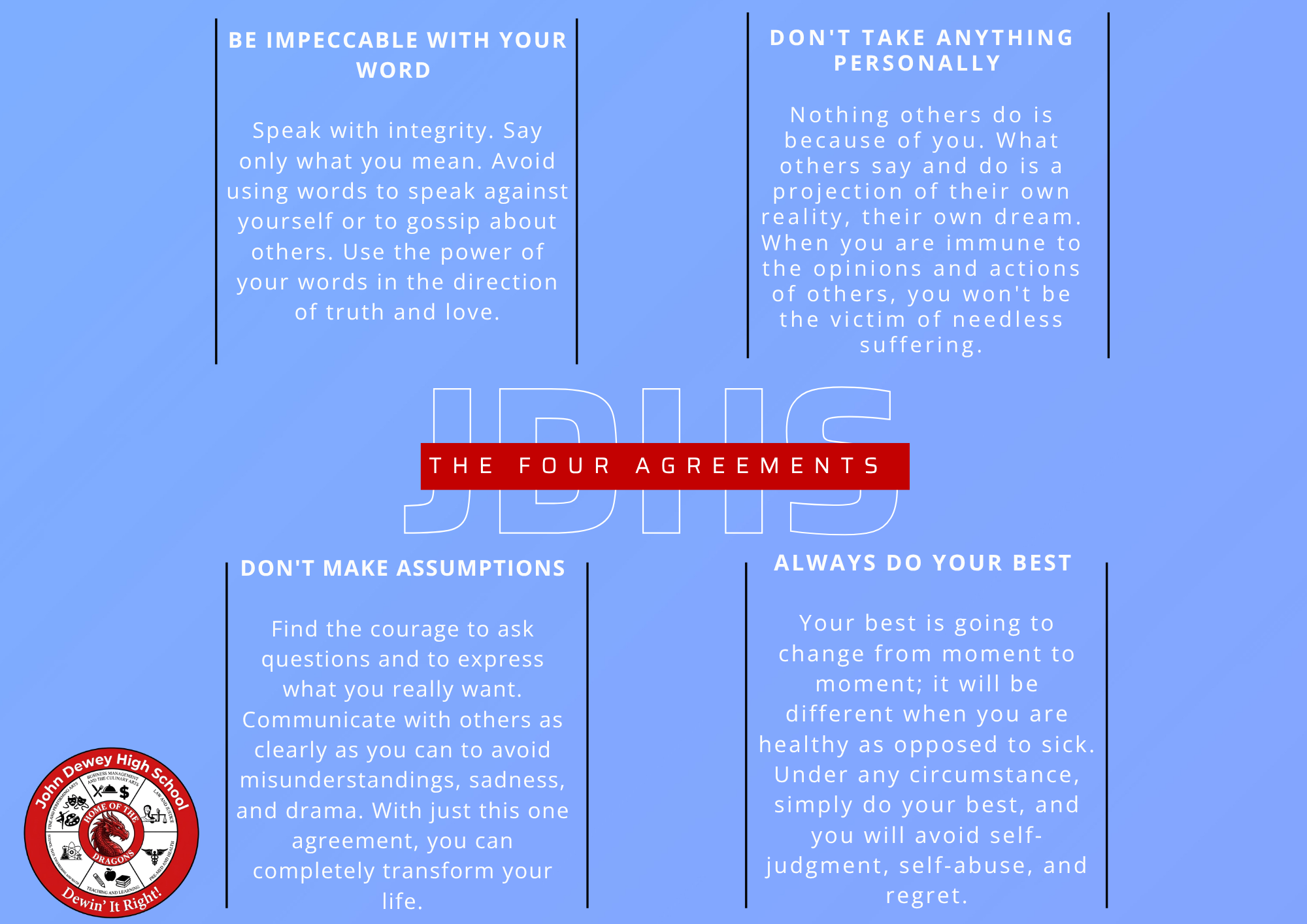 4 agreements