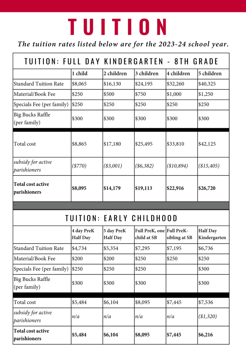 Tuition ADMISSIONS St. Barnabas School