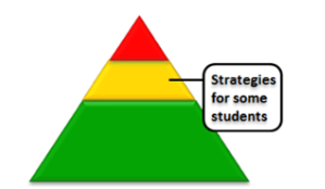 Tier 2 Triangle