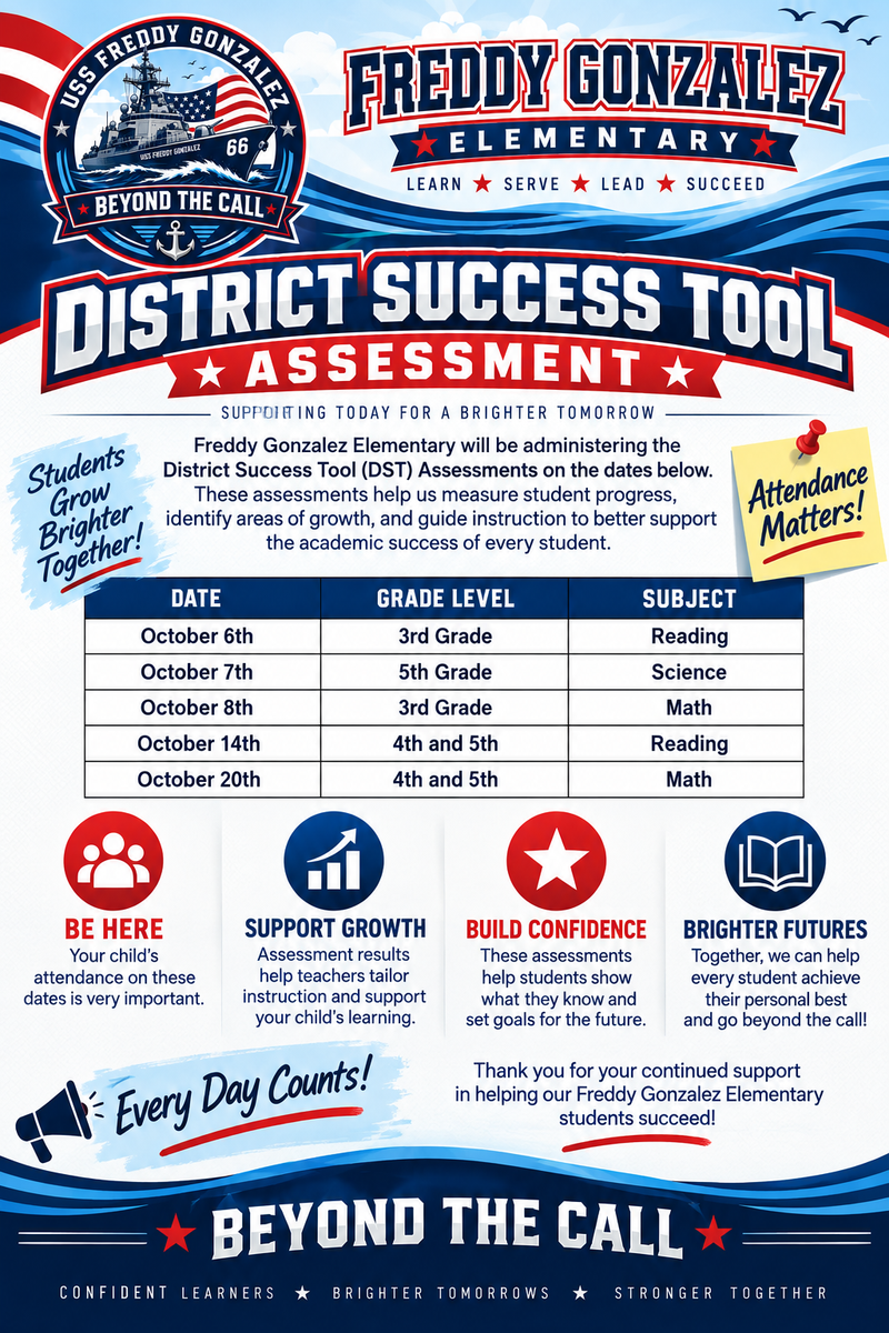 District Success Tool 1 - Benchmark